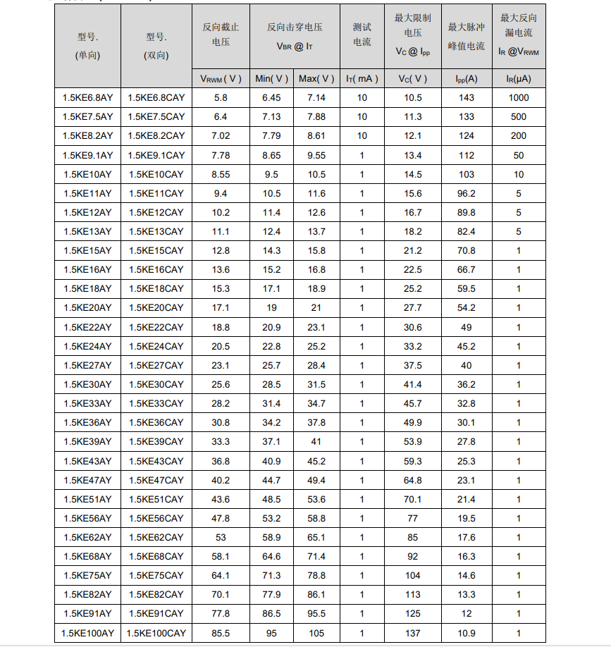 新奥2025年全年免费