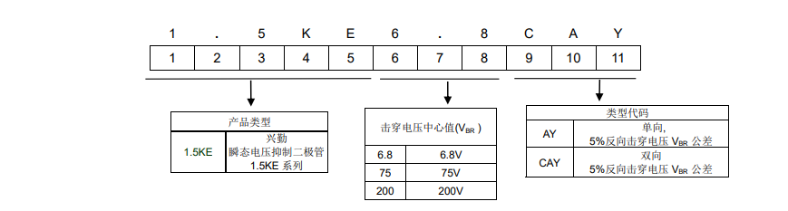 新奥2025年全年免费