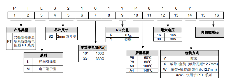 新奥2025年全年免费