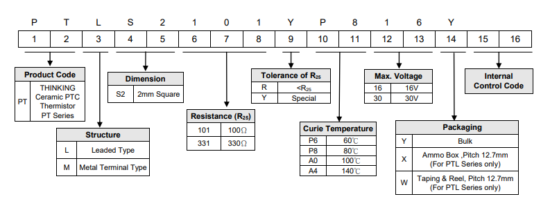 新奥2025年全年免费