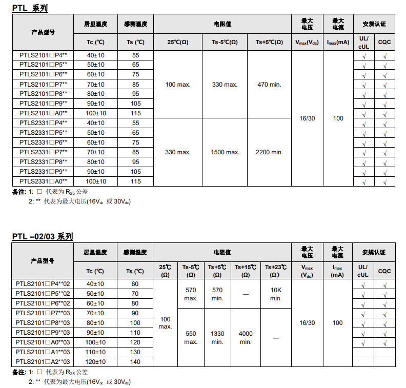 新奥2025年全年免费