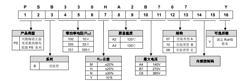 新奥2025年全年免费