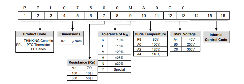 新奥2025年全年免费