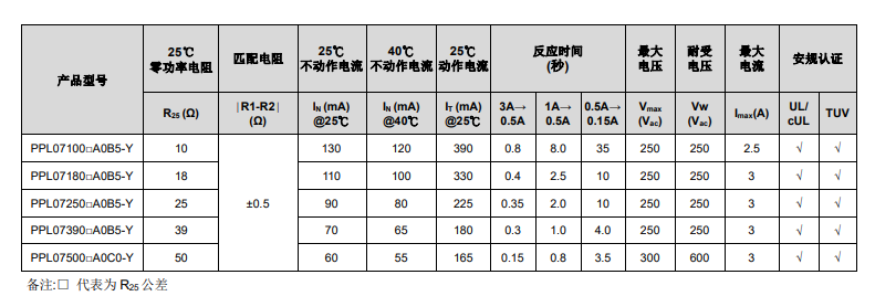 新奥2025年全年免费