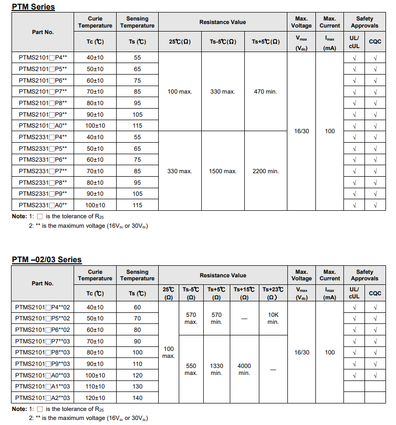 新奥2025年全年免费