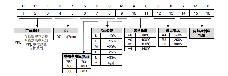 新奥2025年全年免费