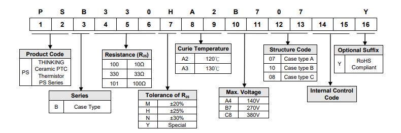 新奥2025年全年免费