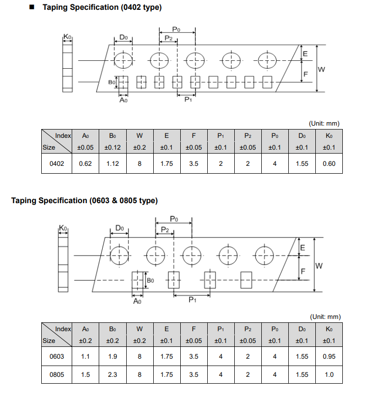 新奥2025年全年免费