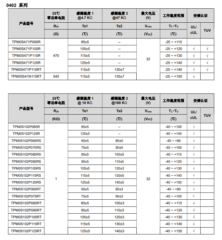 新奥2025年全年免费