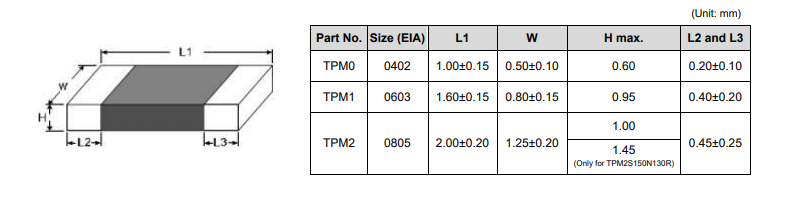 新奥2025年全年免费