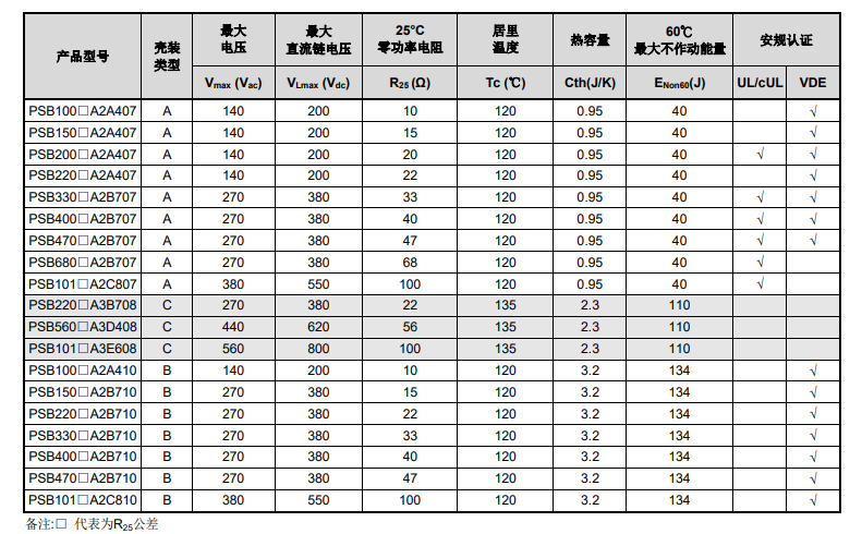 新奥2025年全年免费
