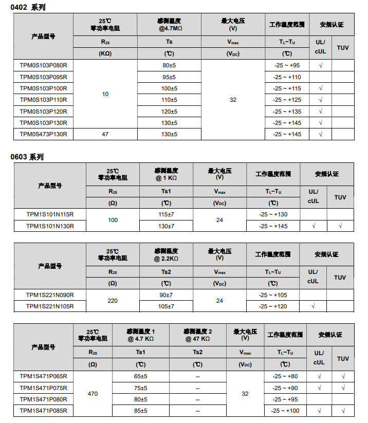 新奥2025年全年免费