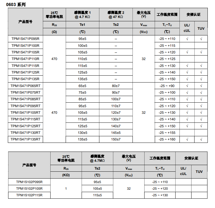 新奥2025年全年免费