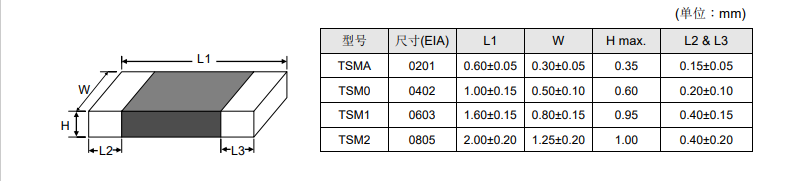 新奥2025年全年免费