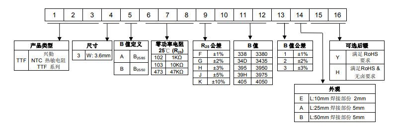 新奥2025年全年免费