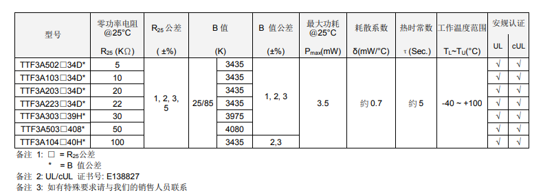 新奥2025年全年免费