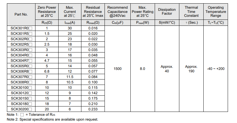 新奥2025年全年免费
