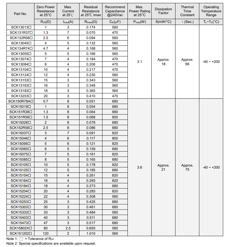 新奥2025年全年免费