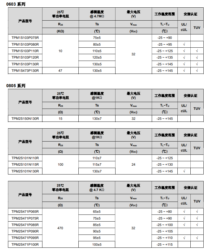 新奥2025年全年免费