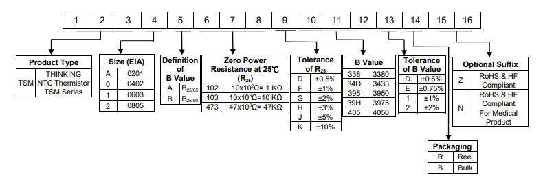 新奥2025年全年免费