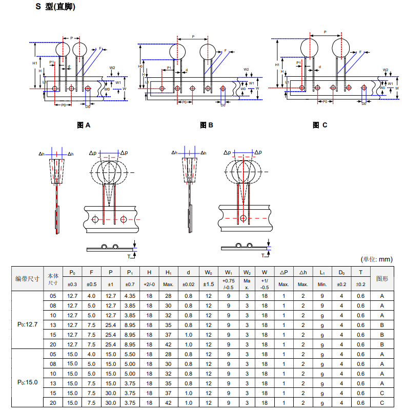 新奥2025年全年免费