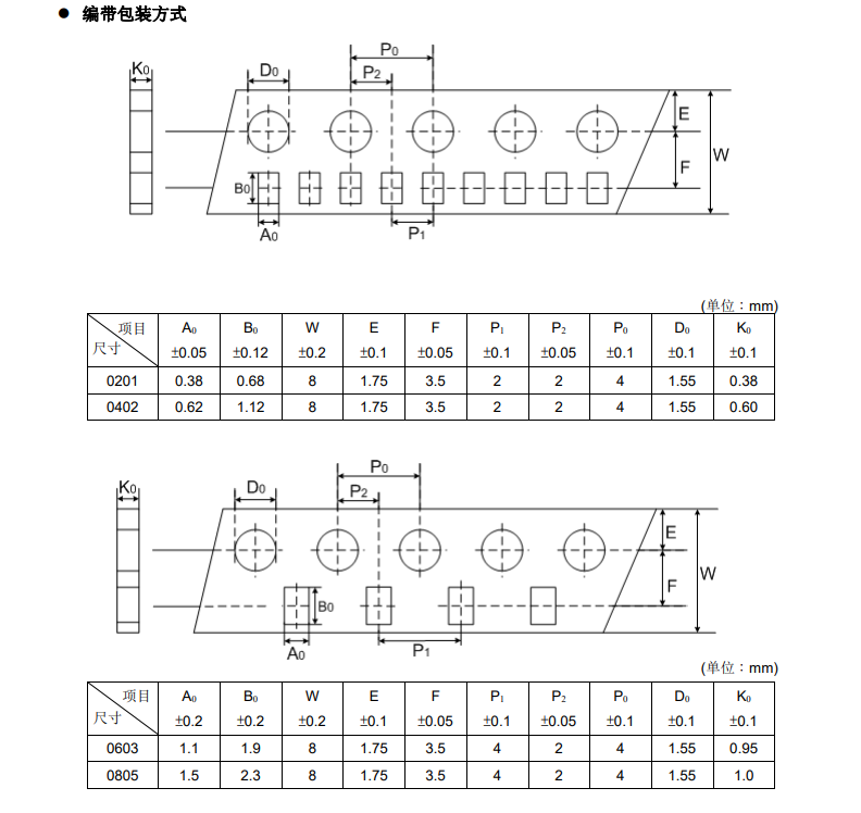 新奥2025年全年免费