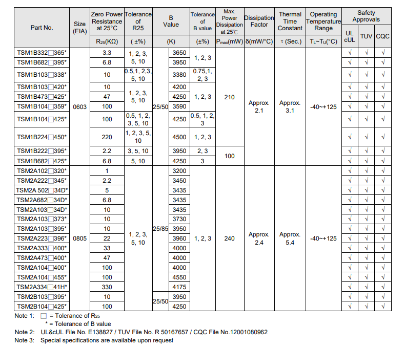 新奥2025年全年免费