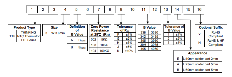 新奥2025年全年免费
