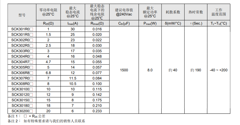 新奥2025年全年免费