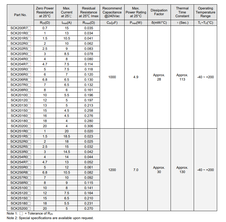 新奥2025年全年免费