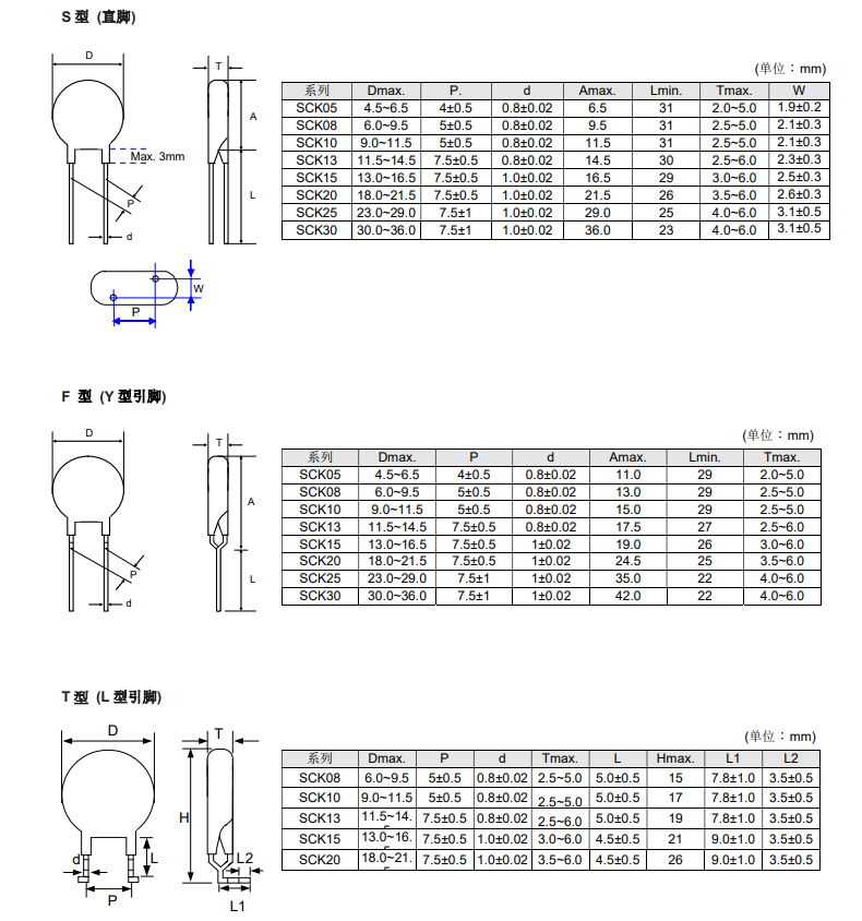 新奥2025年全年免费