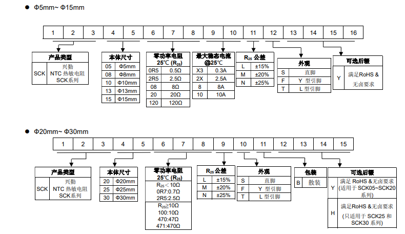新奥2025年全年免费