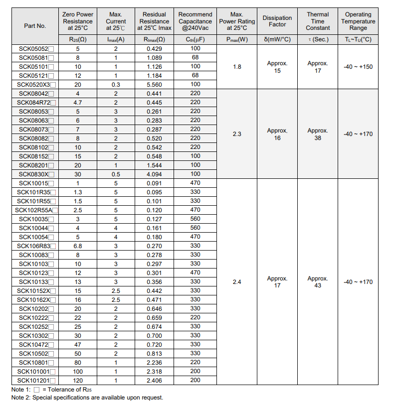 新奥2025年全年免费