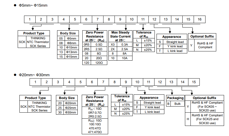 新奥2025年全年免费