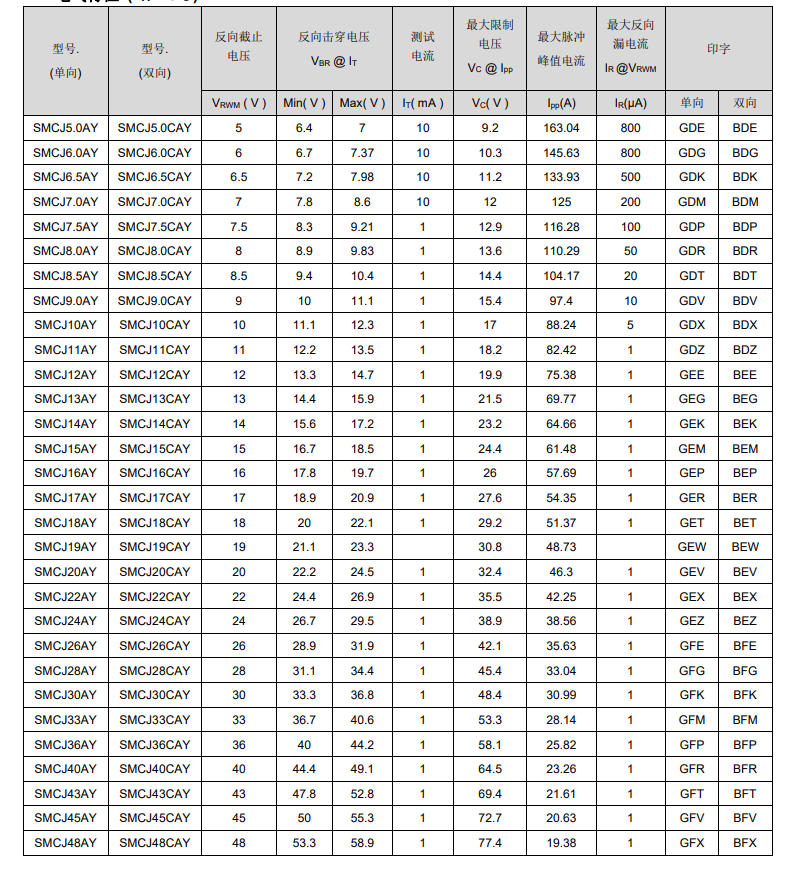 新奥2025年全年免费