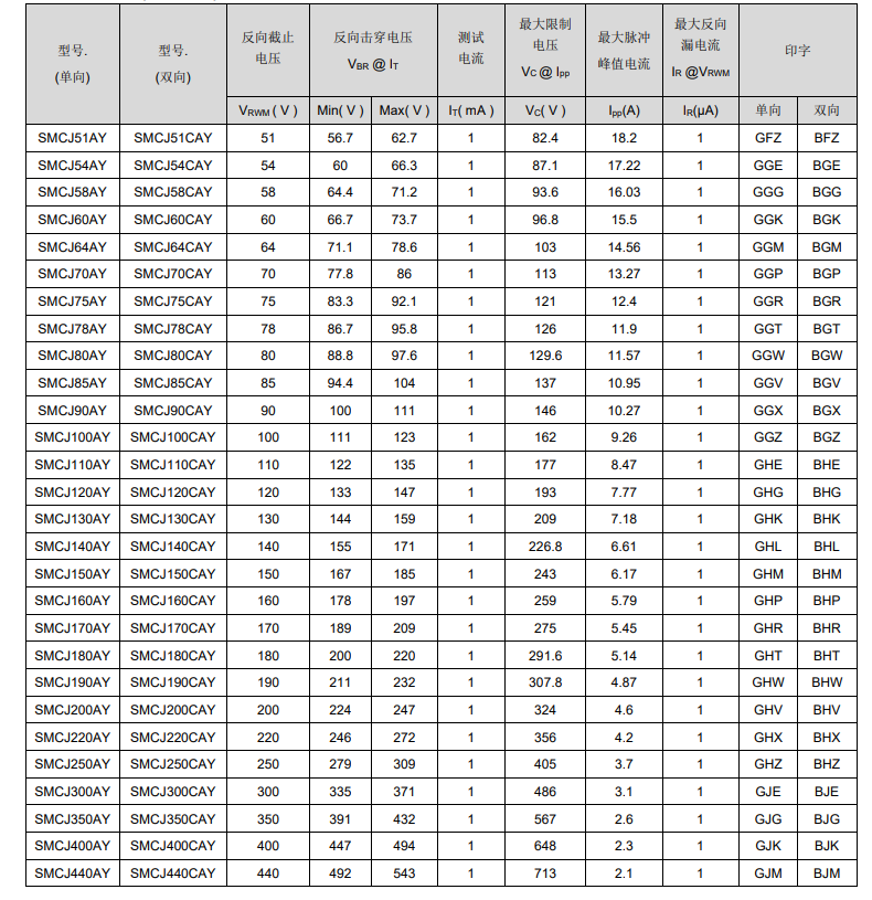 新奥2025年全年免费