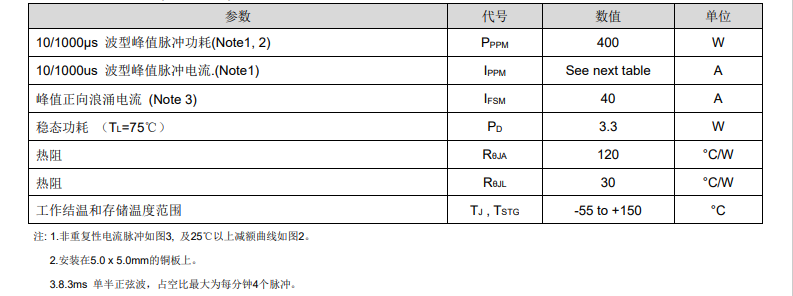 新奥2025年全年免费