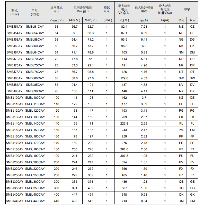 新奥2025年全年免费