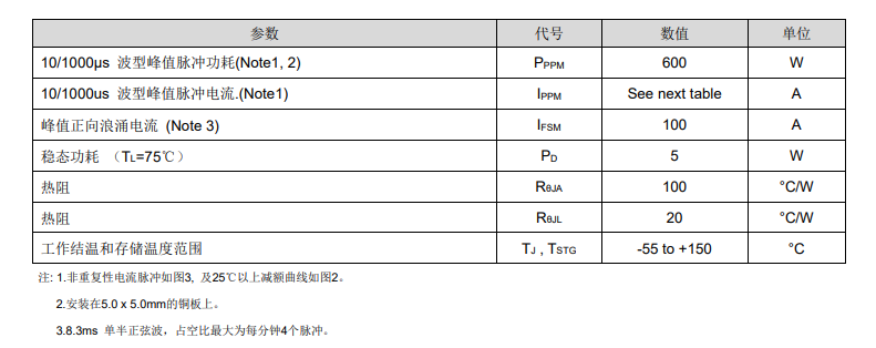 新奥2025年全年免费