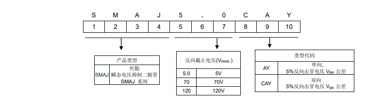 新奥2025年全年免费