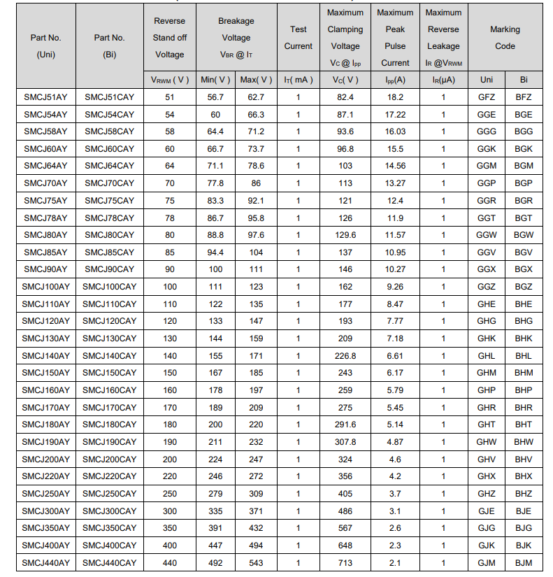 新奥2025年全年免费