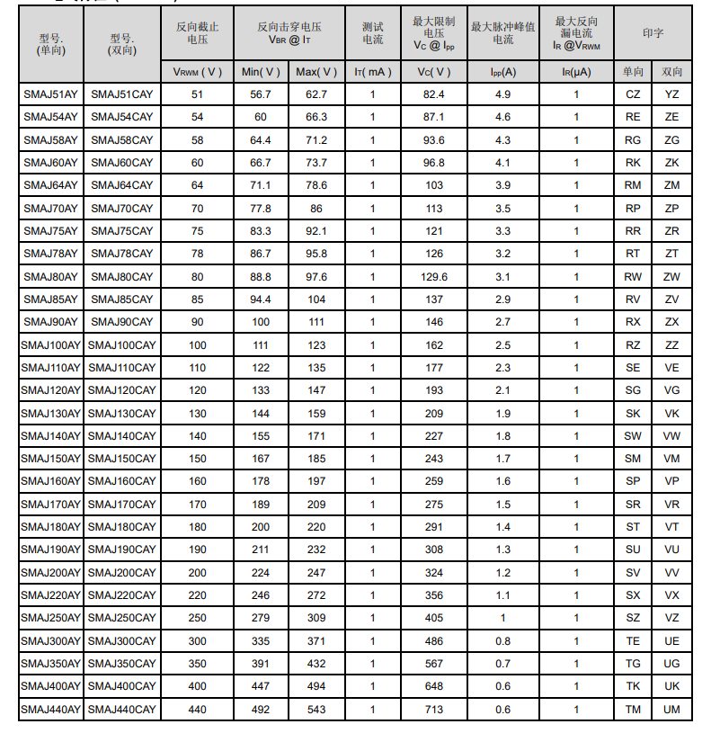 新奥2025年全年免费