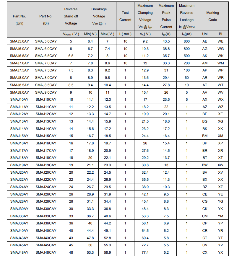 新奥2025年全年免费