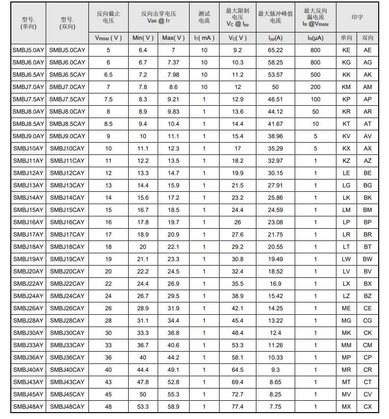 新奥2025年全年免费