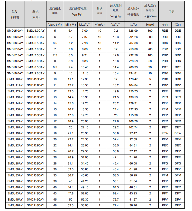 新奥2025年全年免费