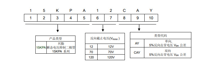 新奥2025年全年免费