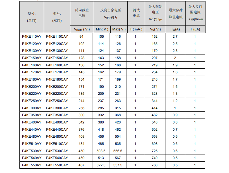 新奥2025年全年免费