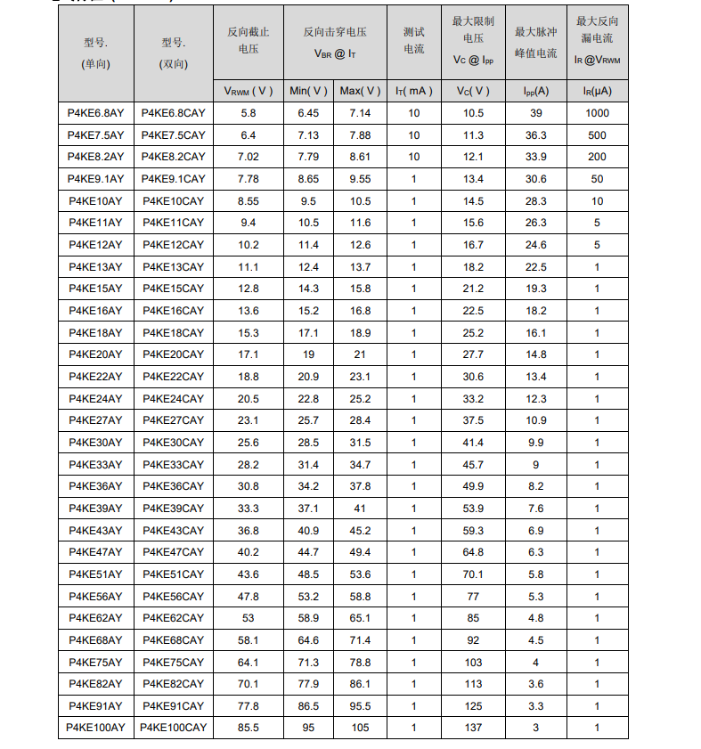 新奥2025年全年免费
