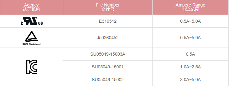 新奥2025年全年免费