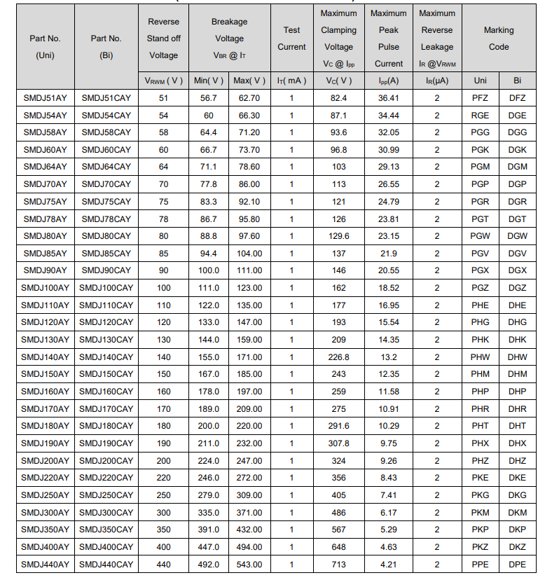 新奥2025年全年免费